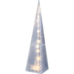 Настольная лампа светодиодная с выключателем Globo 28181