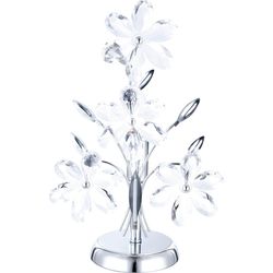 Настольная лампа интерьерная Juliana 5136