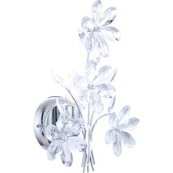 Бра с выключателем Globo 5137