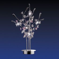 Настольная лампа интерьерная Sakura 1802/3T